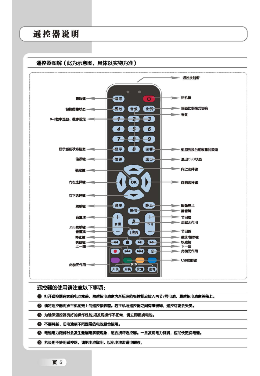 TCL王牌L40M9F液晶彩电使用说明书-5