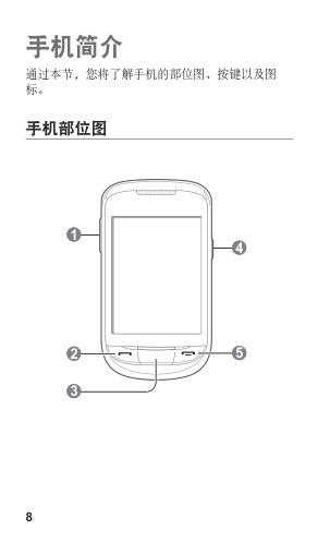 三星GT-S3850手机使用说明书-8