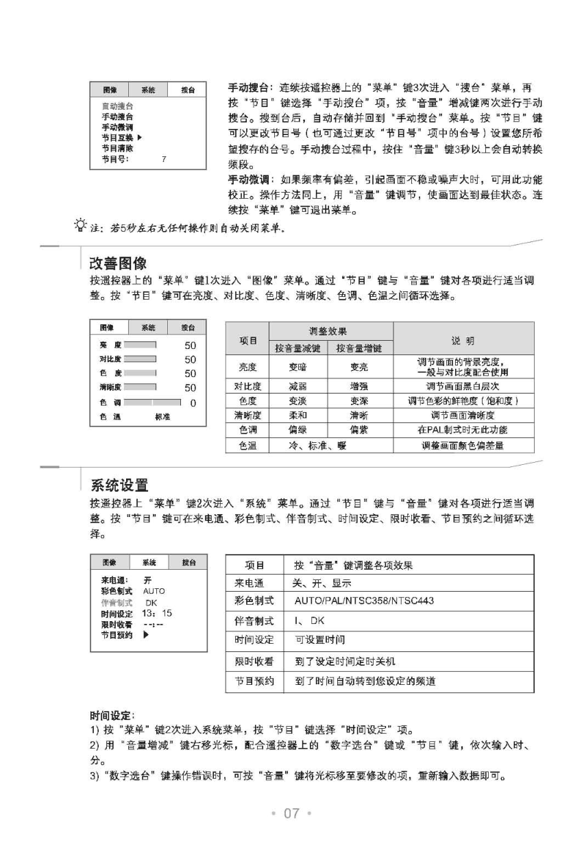 TCL王牌D21M71S彩电使用说明书-7 TCL王牌D21M71S彩电使用说明书-7