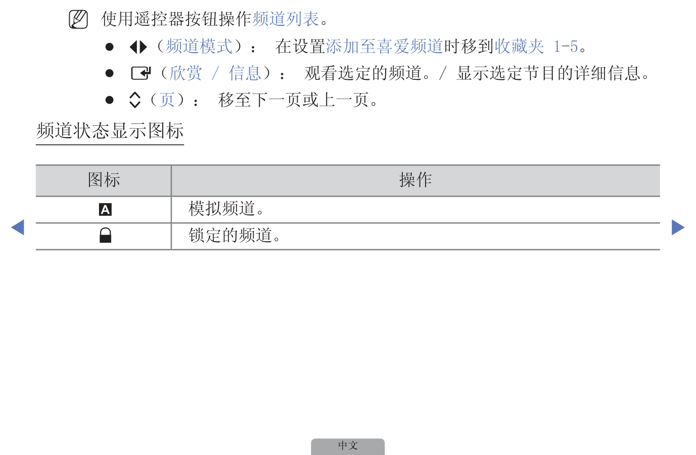 三星UA40D5800液晶彩电使用说明书-5 三星UA40D5800液晶彩电使用说明书-5