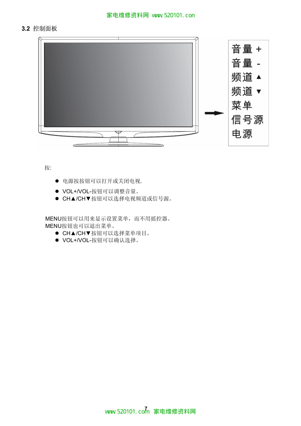长虹LT42510彩电维修手册-7