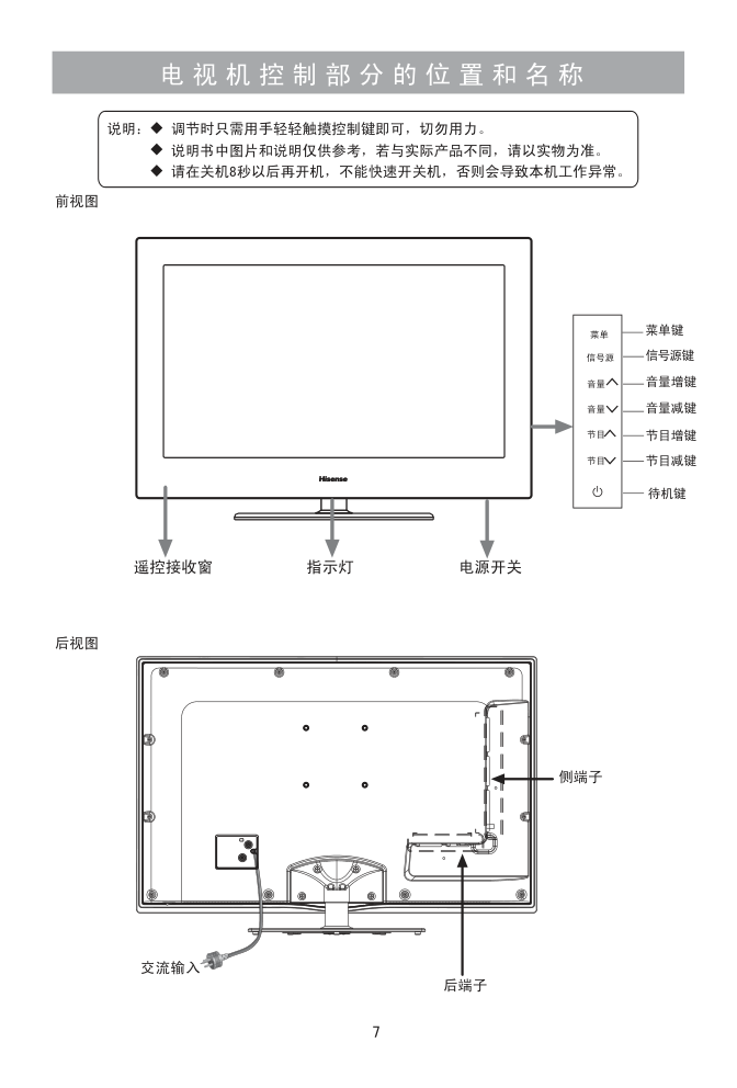 海信LED37T29X3D液晶彩电使用说明书-7