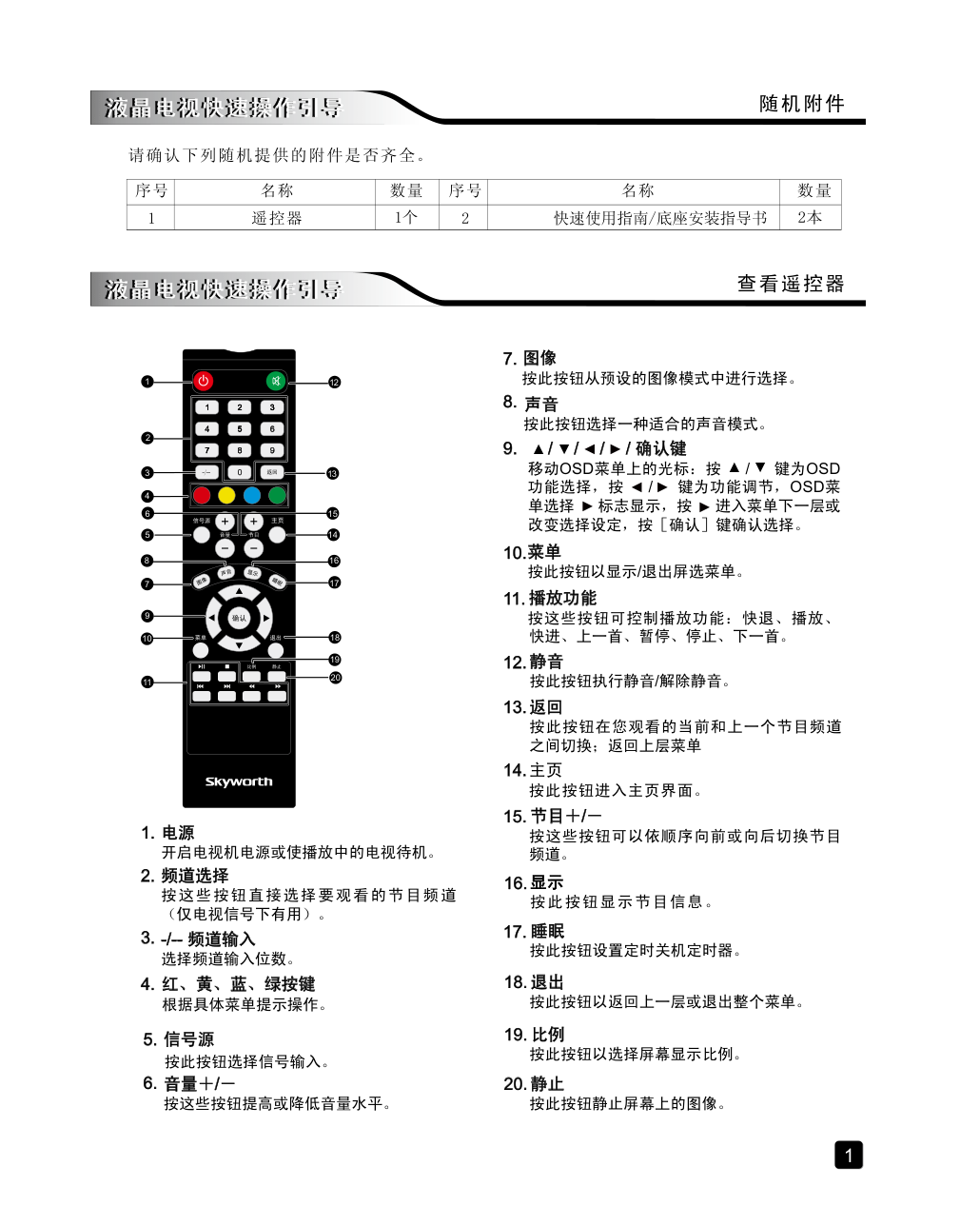 创维28E220E液晶彩电使用说明书-2 创维28E220E液晶彩电使用说明书-2