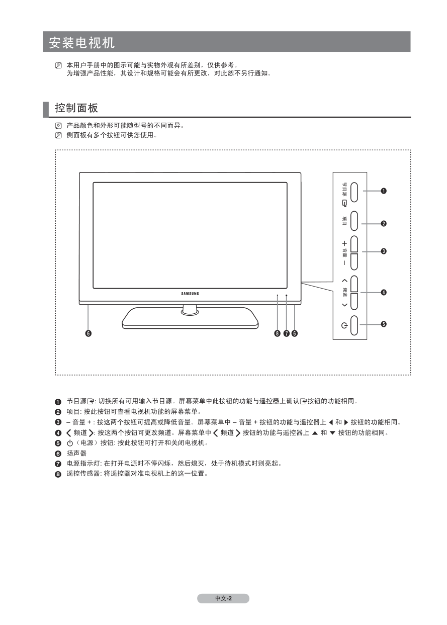 三星BN68-0310型液晶彩电说明书-4