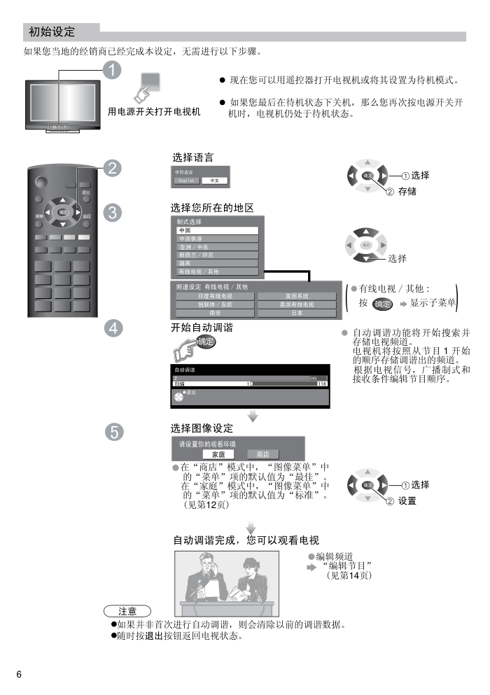 松下TC-42LZ80D液晶彩电使用说明书-5 松下TC-42LZ80D液晶彩电使用说明书-5