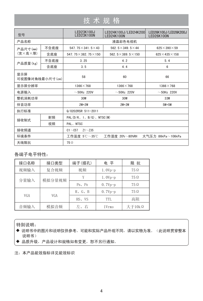 海信LED26K200J液晶彩电使用说明书-4