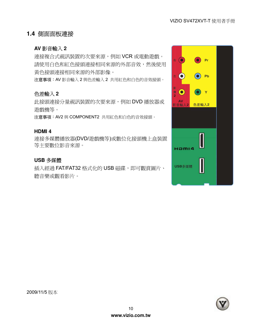 VIZIO SV472XVT-T 系列电视使用者手册-9