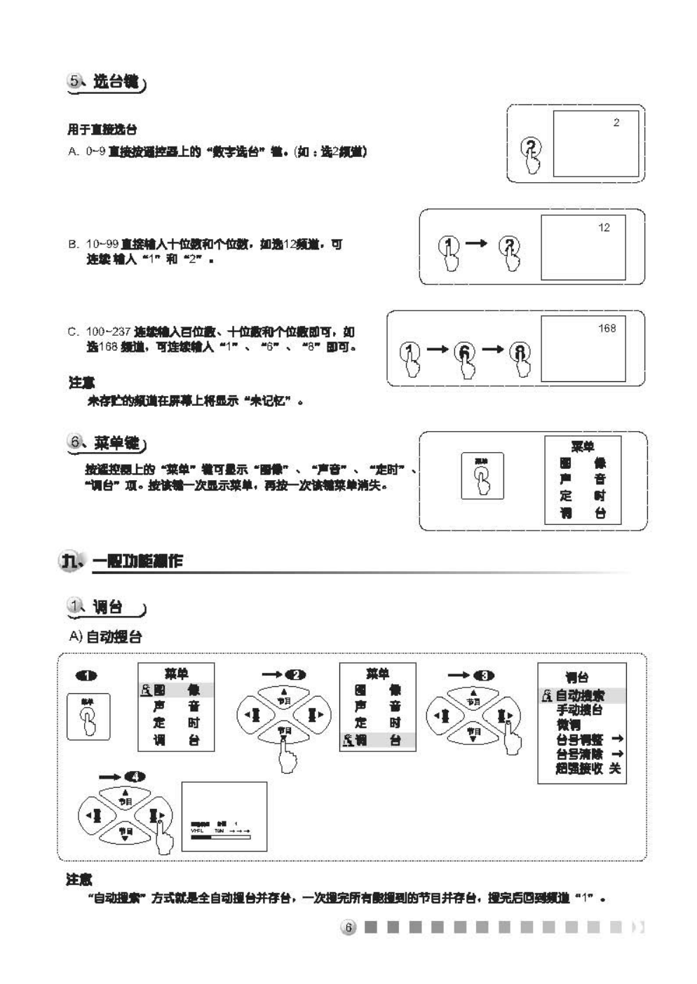 TCL NT21A51C彩电说明书-6 TCL NT21A51C彩电说明书-6