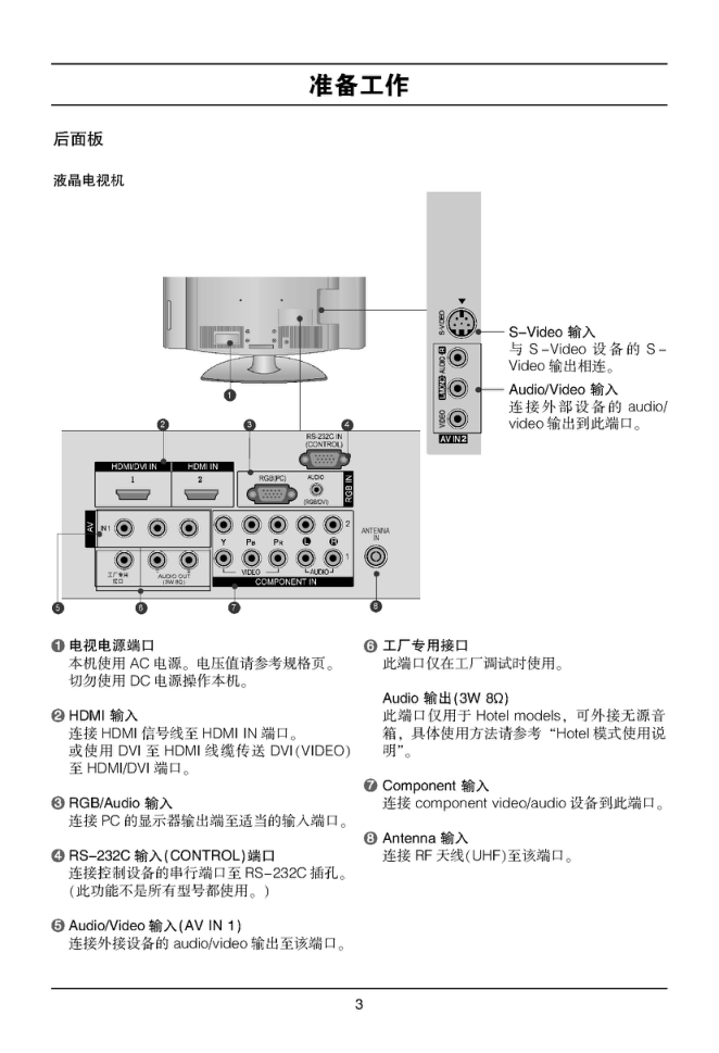 LG 37LG31RC液晶彩电使用说明书-4