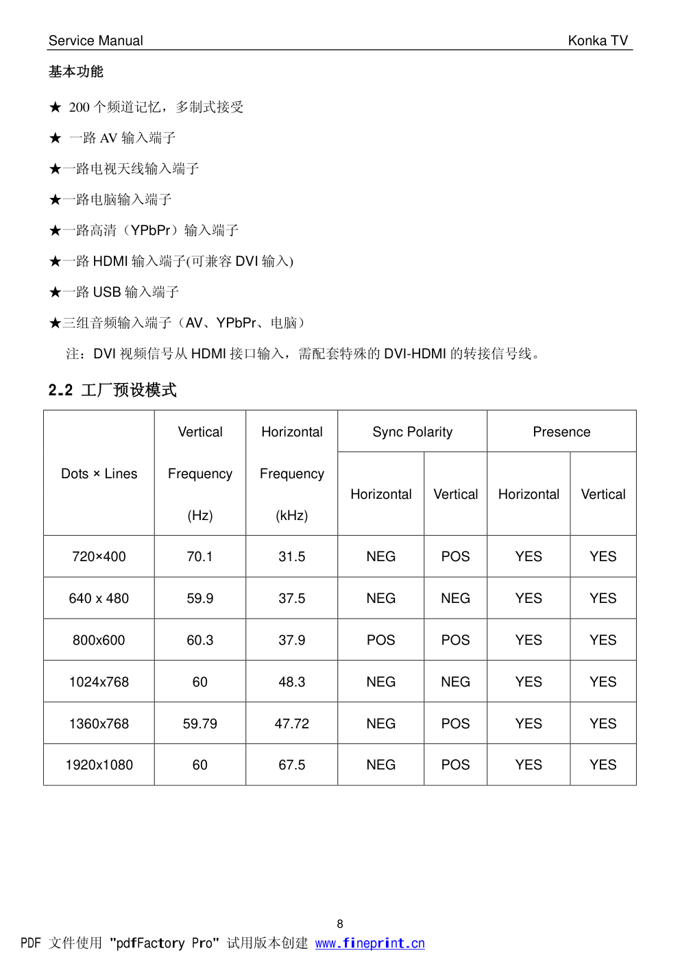 康佳LED24F2260CE液晶电视维修手册-7 康佳LED24F2260CE液晶电视维修手册-7