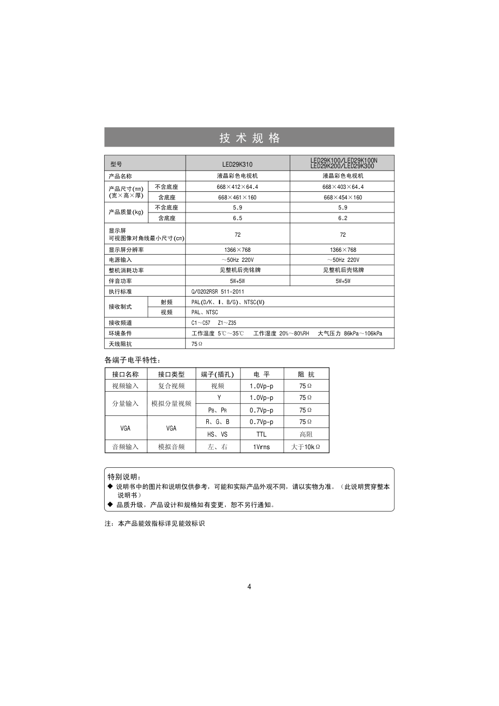 海信LED29K100液晶彩电使用说明书-4