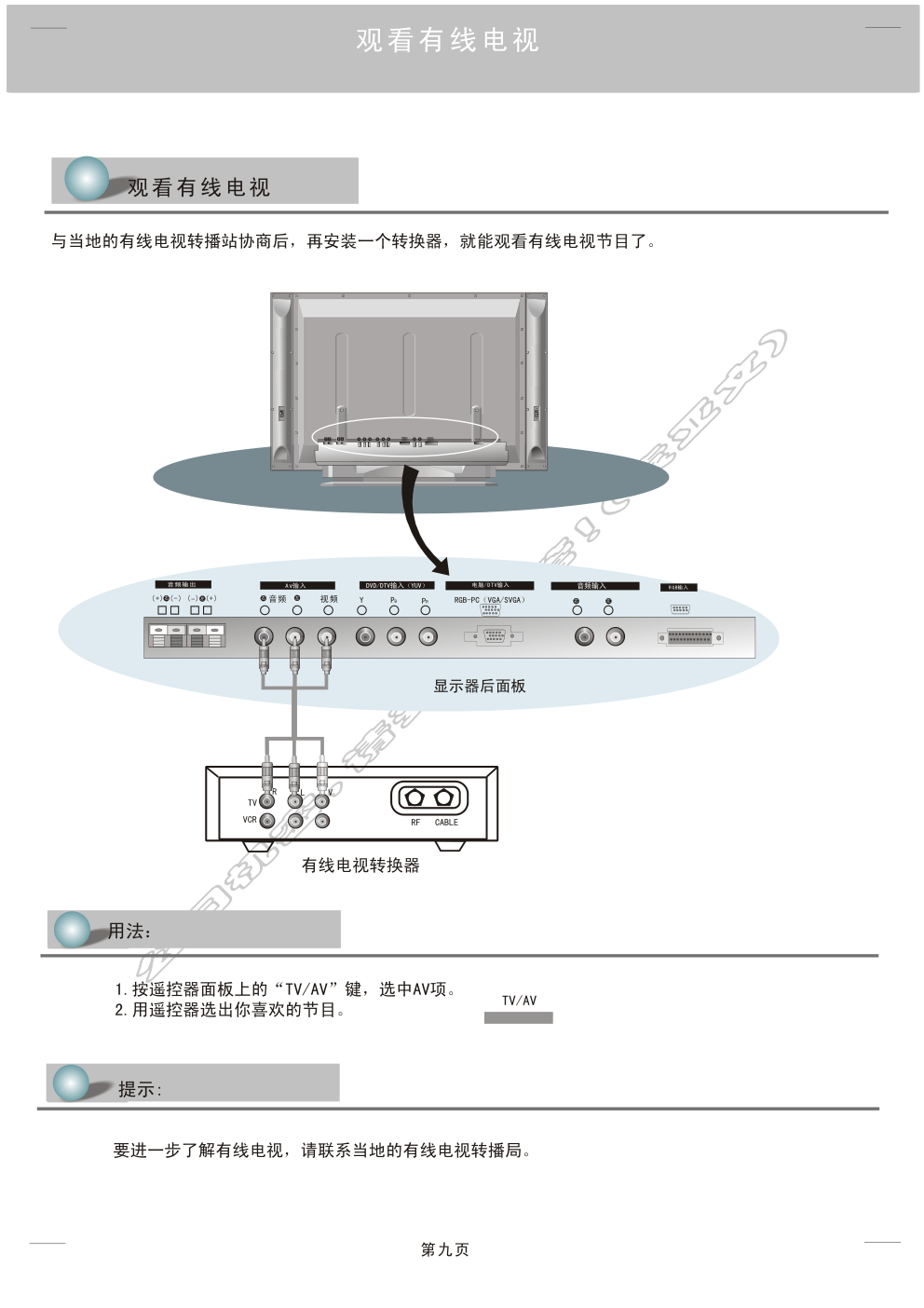 创维40PDP6等离子电视维修手册-9 创维40PDP6等离子电视维修手册-9
