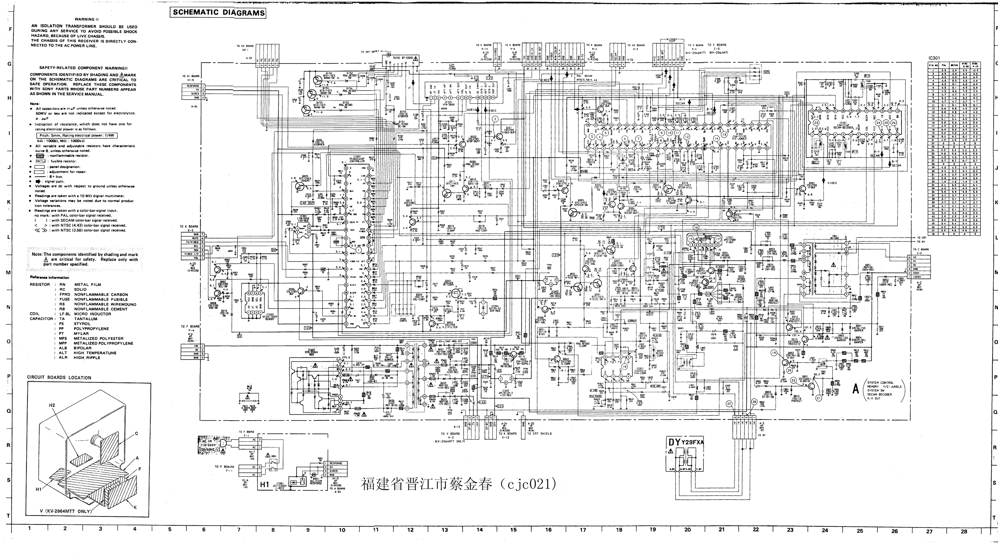 索尼KV-2964MT彩电图纸-0