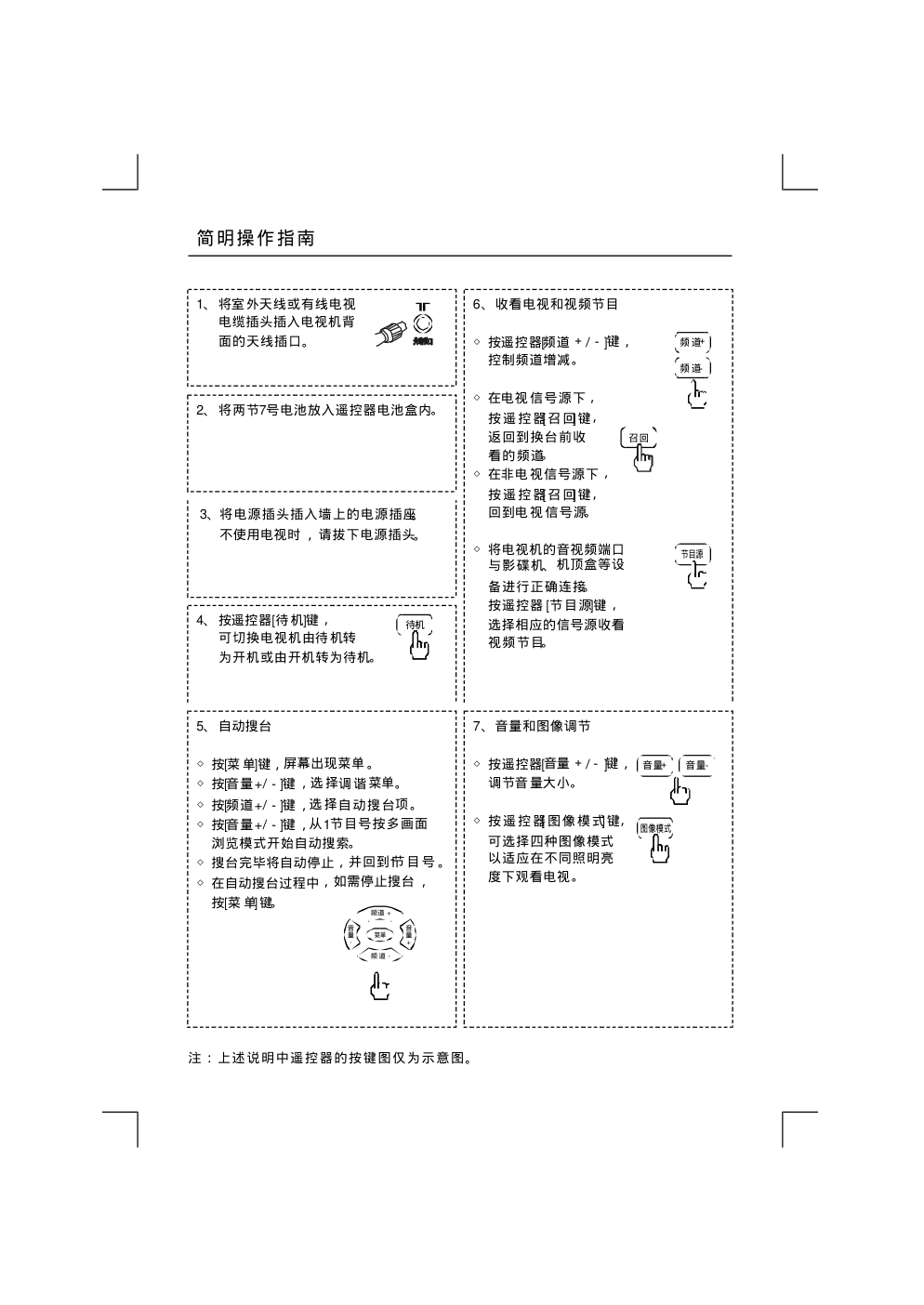 熊猫L26A915I(J)液晶电视说明书-3 熊猫L26A915I(J)液晶电视说明书-3