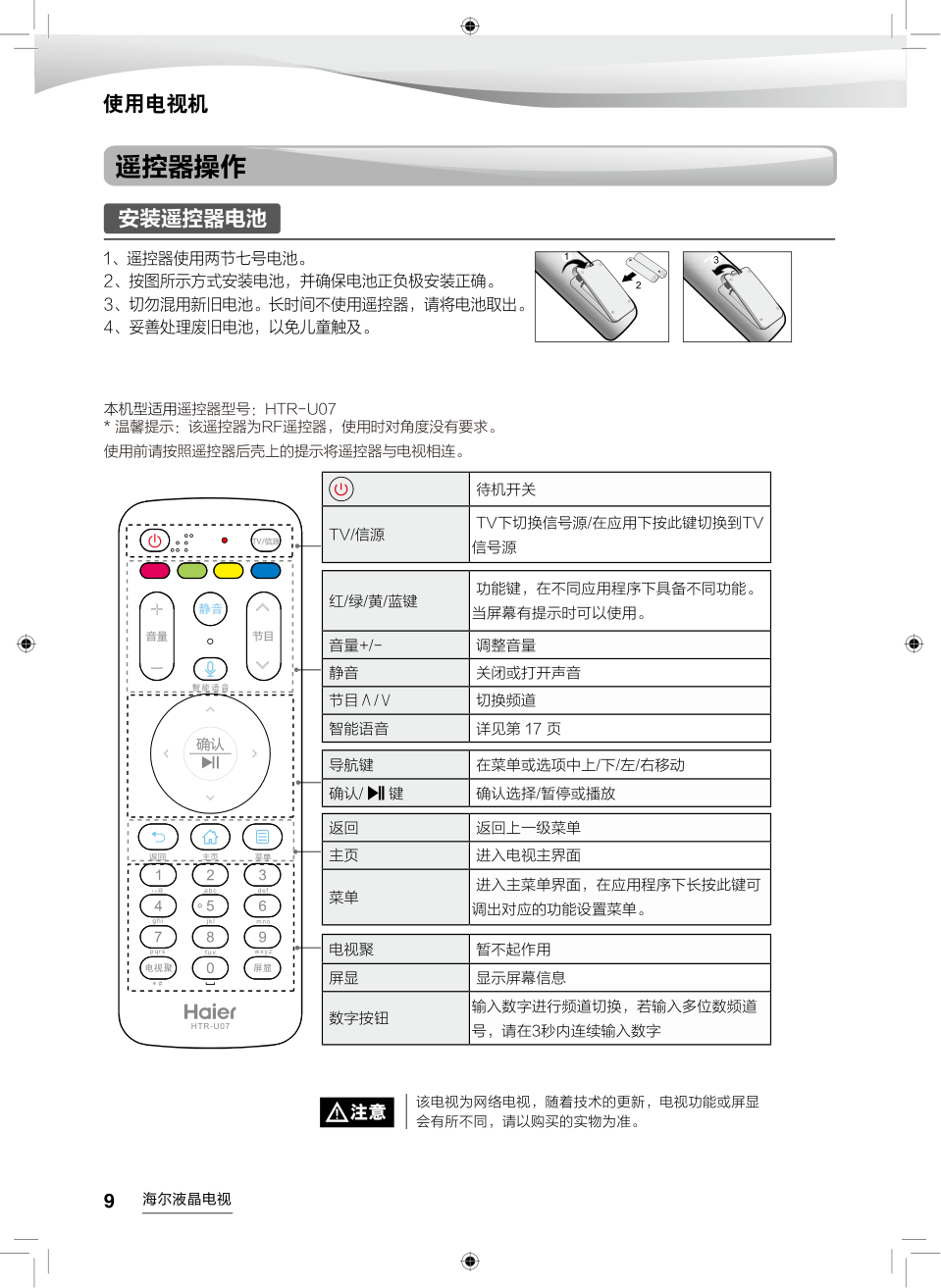 海尔LE55AL88U31液晶彩电使用说明书-9 海尔LE55AL88U31液晶彩电使用说明书-9