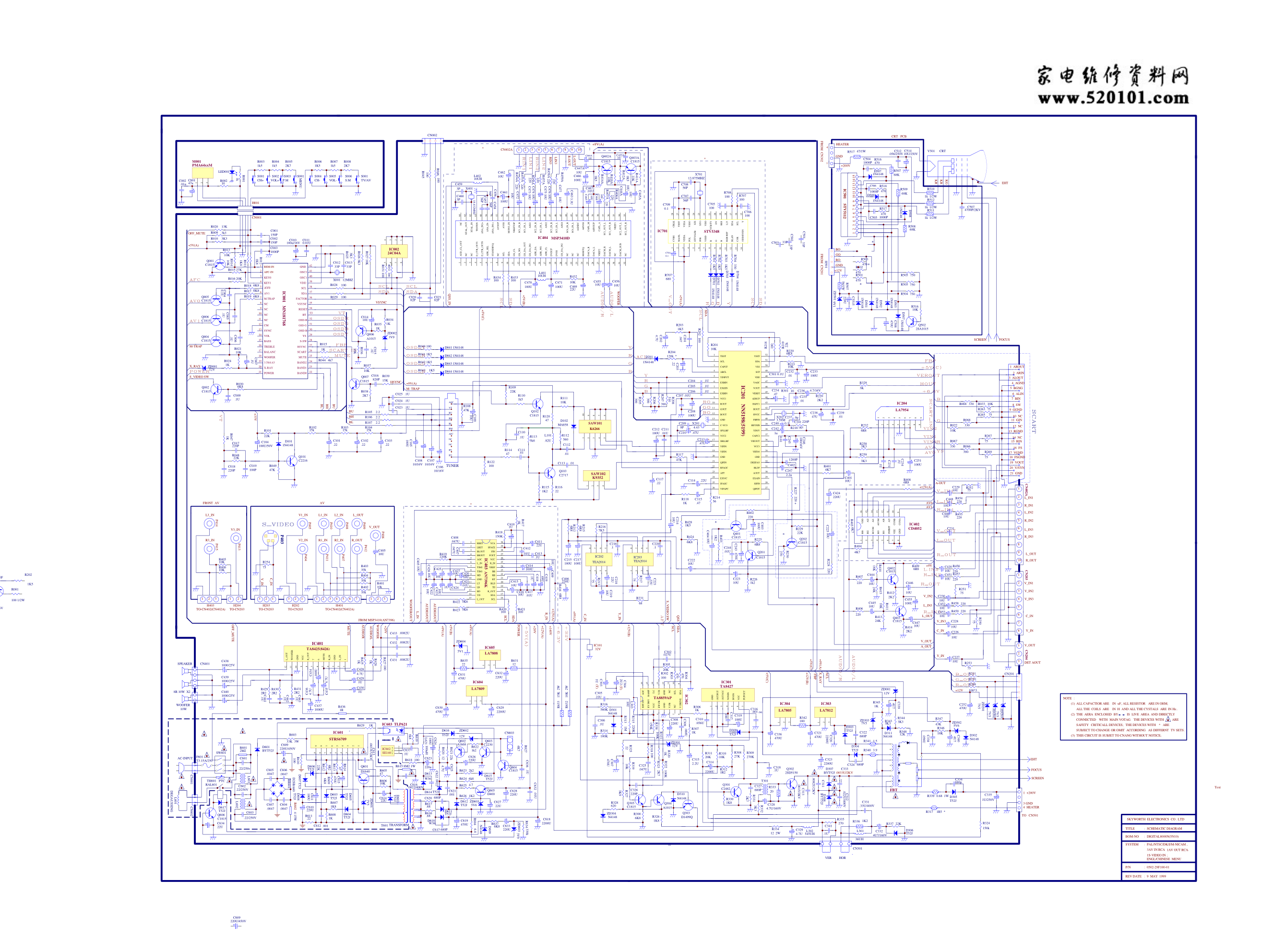 创维8000-2599A彩电（5N20机芯）电路原理图-0