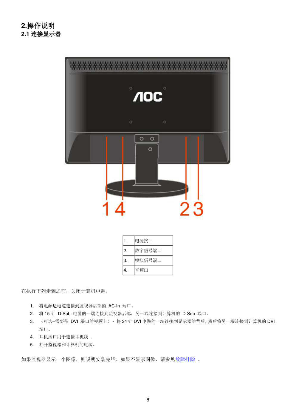 AOC 919Vwa5液晶显示器维修手册-5 AOC 919Vwa5液晶显示器维修手册-5