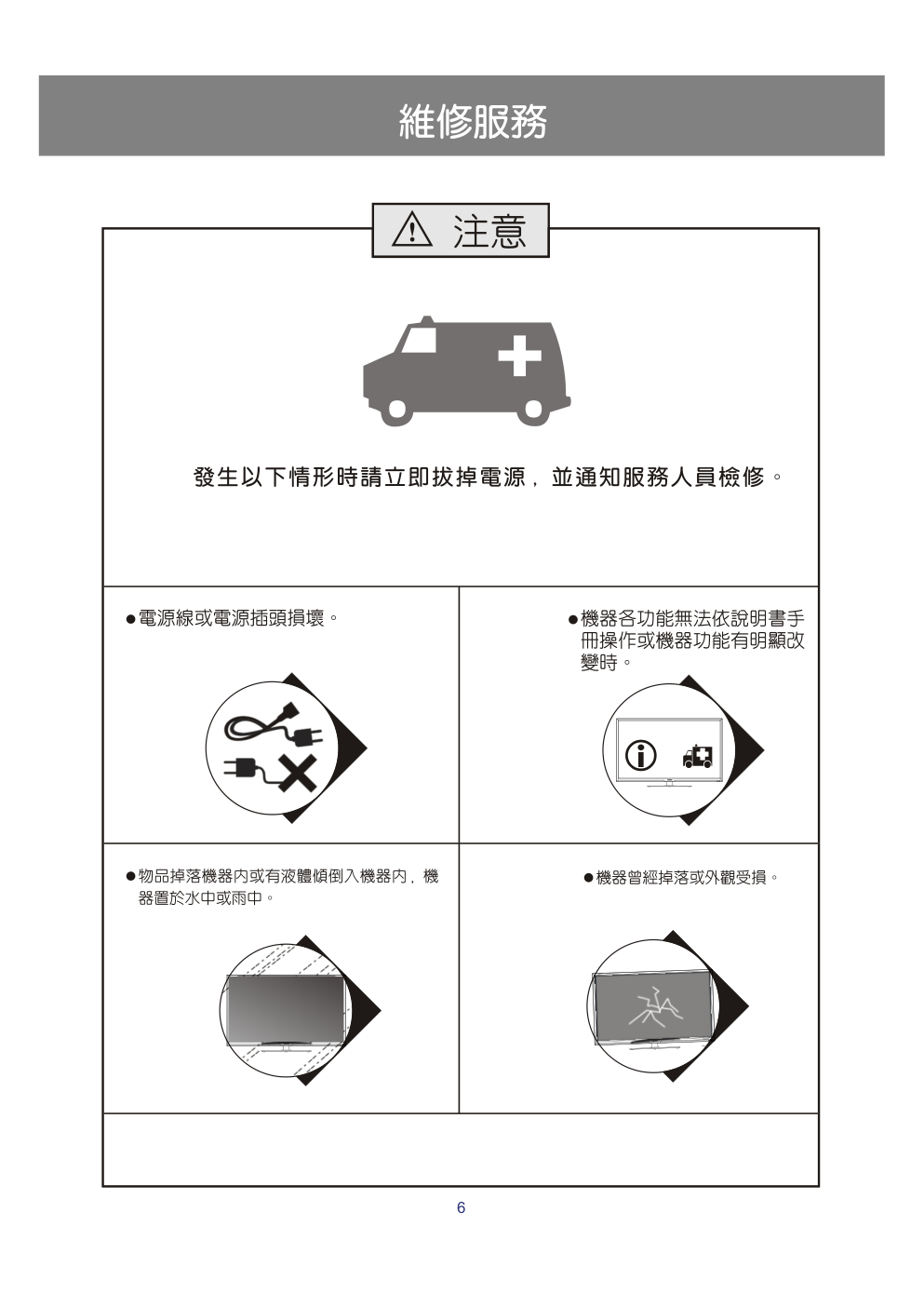 声宝EM-24CK20D液晶彩电使用说明书-6