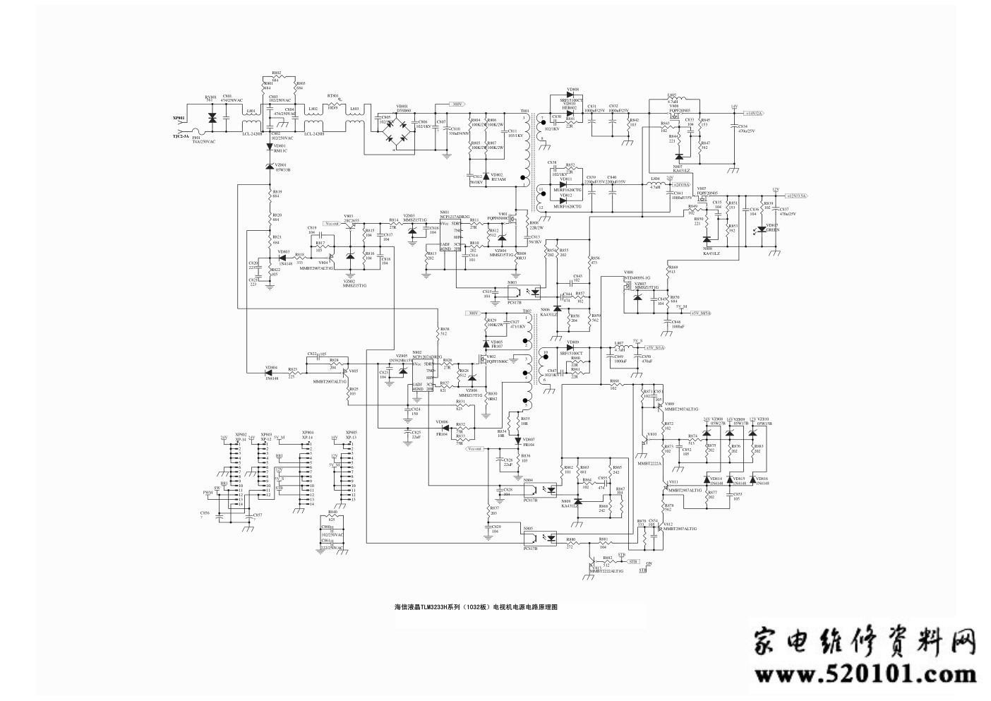 海信RSAG7.820.1032（1032板）电源板电路图-0