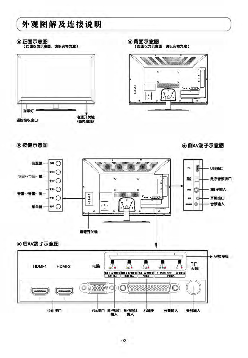 TCL王牌LE26C18液晶彩电使用说明书-3 TCL王牌LE26C18液晶彩电使用说明书-3
