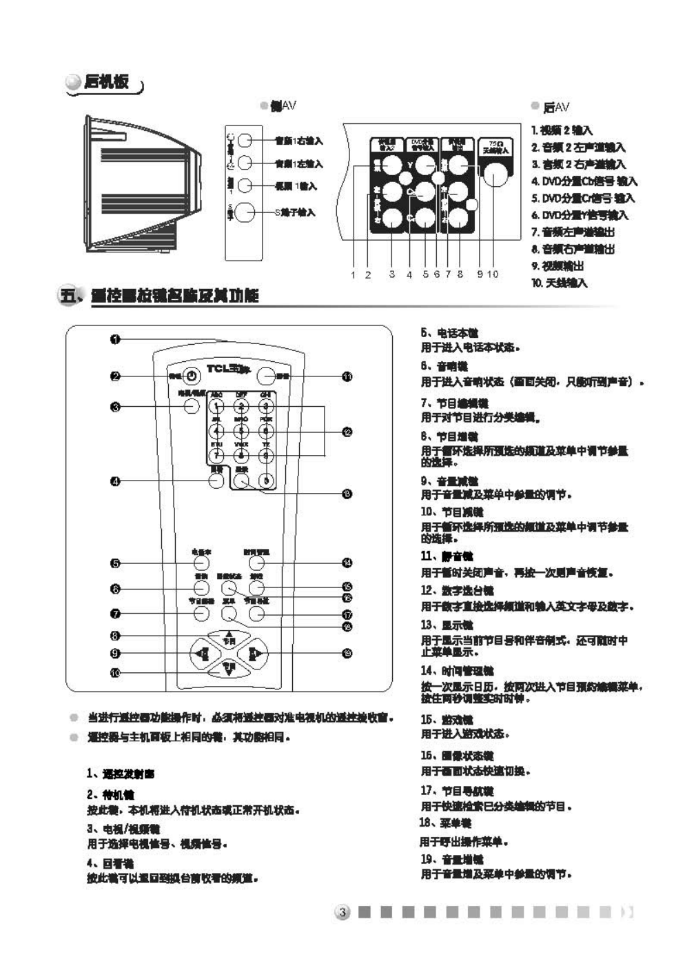 TCL王牌NT25A41彩电使用说明书-2 TCL王牌NT25A41彩电使用说明书-2