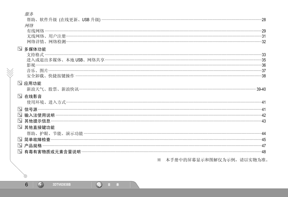 长虹3DTV63938B彩电使用说明书-6 长虹3DTV63938B彩电使用说明书-6