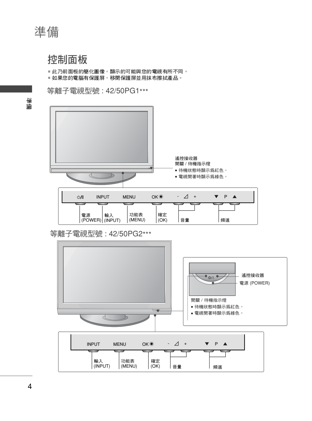 LG 42LG50FR彩电使用说明书-5 LG 42LG50FR彩电使用说明书-5