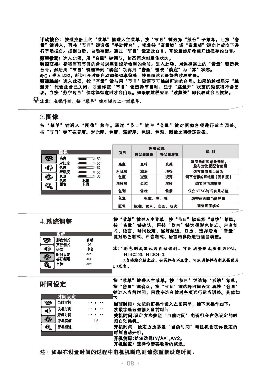 乐华21E6彩电使用说明书-8