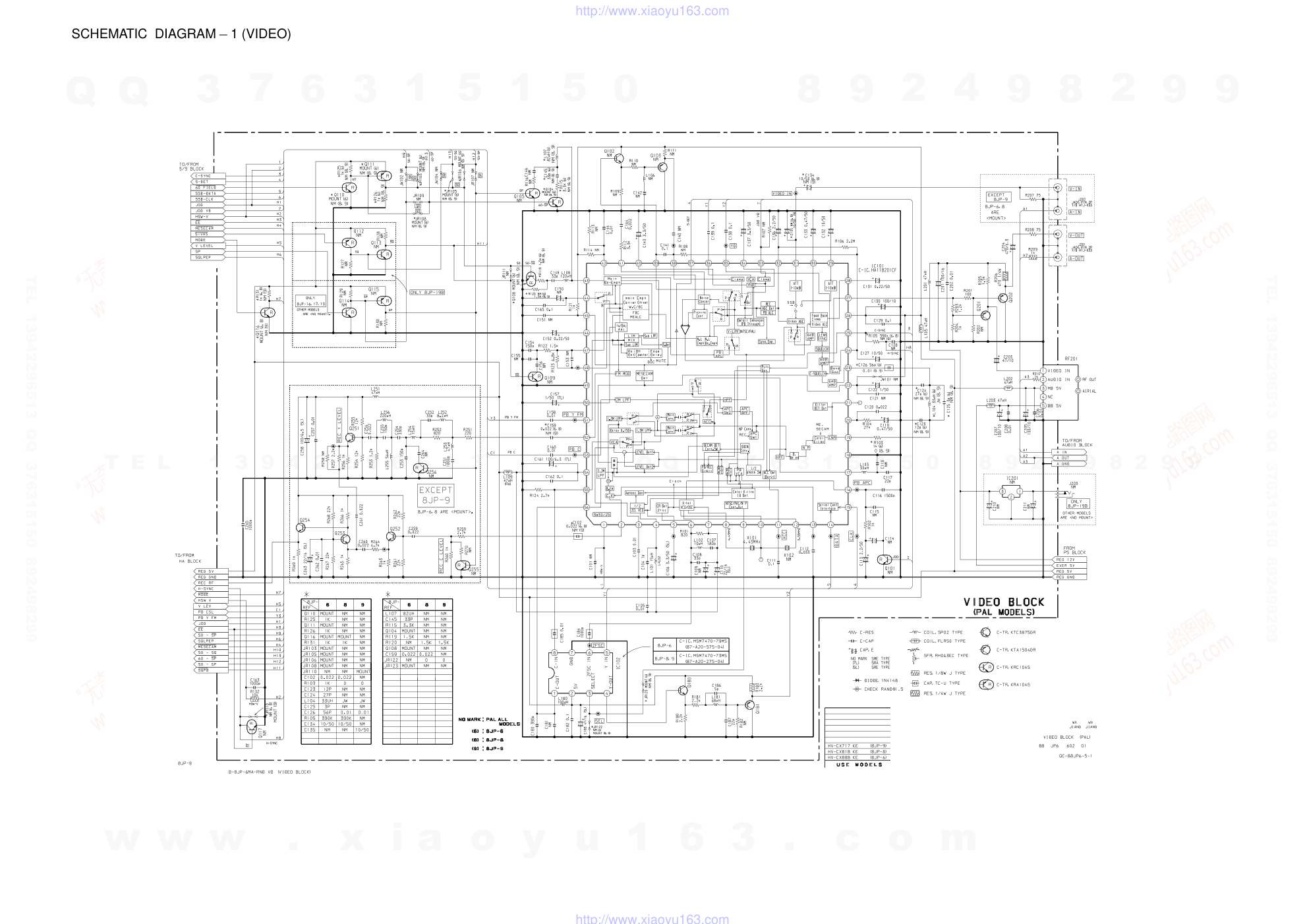 爱华AIWA HV-CX717KE放像机维修手册-6