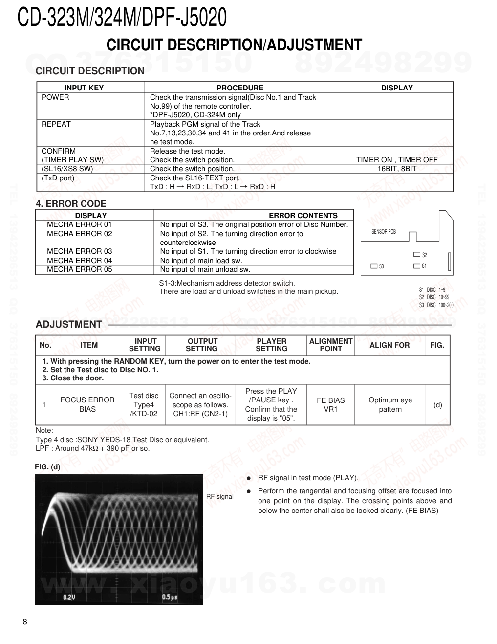 建伍KENWOOD CD-323M CD播放机维修手册-7 建伍KENWOOD CD-323M CD播放机维修手册-7