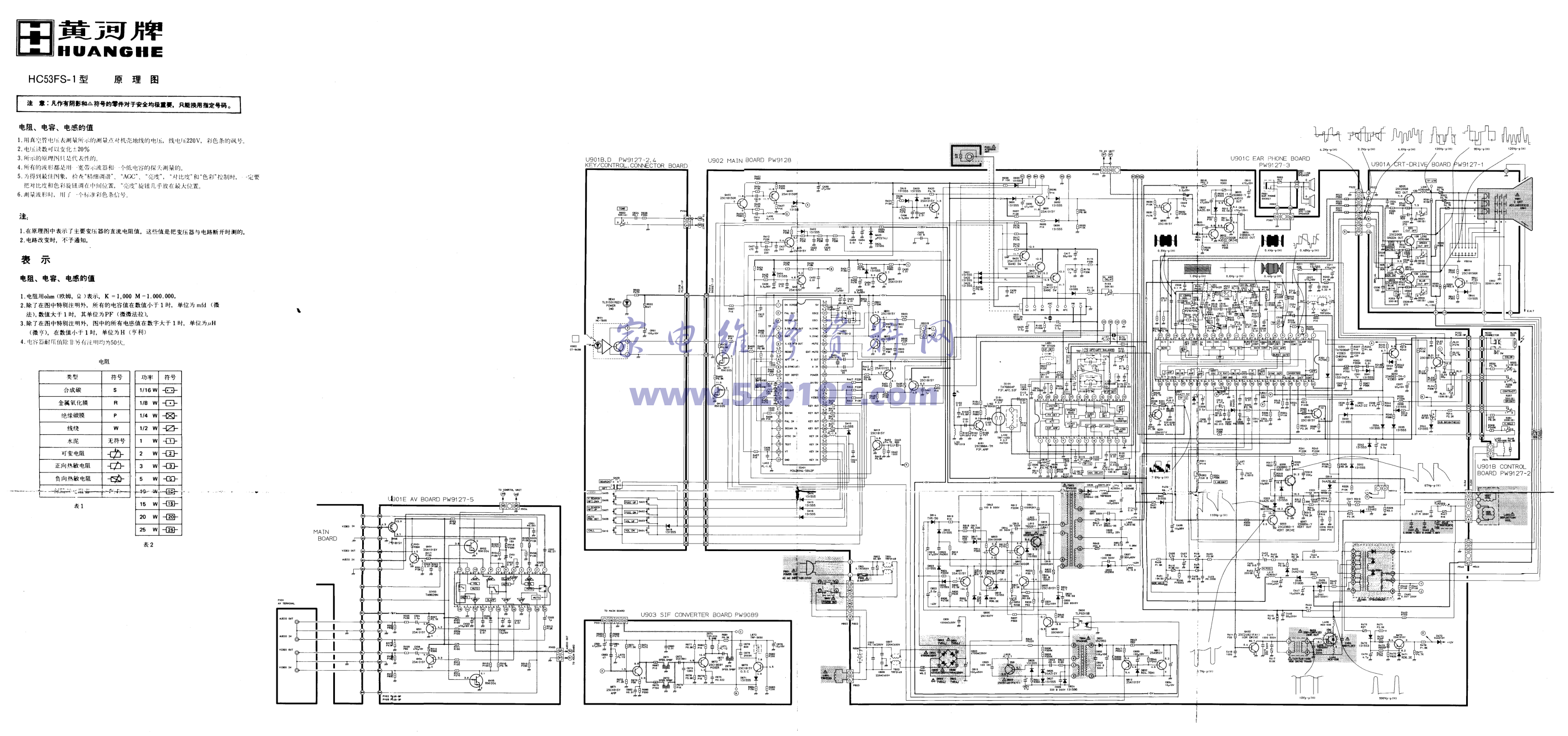 黄河HC54FS-2彩电图纸-0 黄河HC54FS-2彩电图纸-0