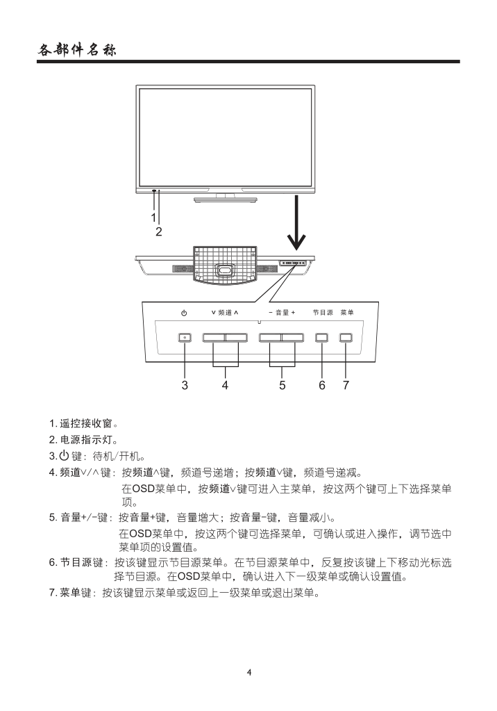 夏华LE-32MW68DT液晶彩电说明书-5