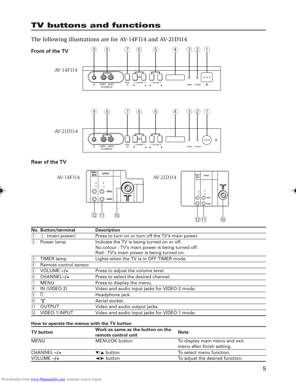 JVC胜利AV-14D114彩电说明书-4