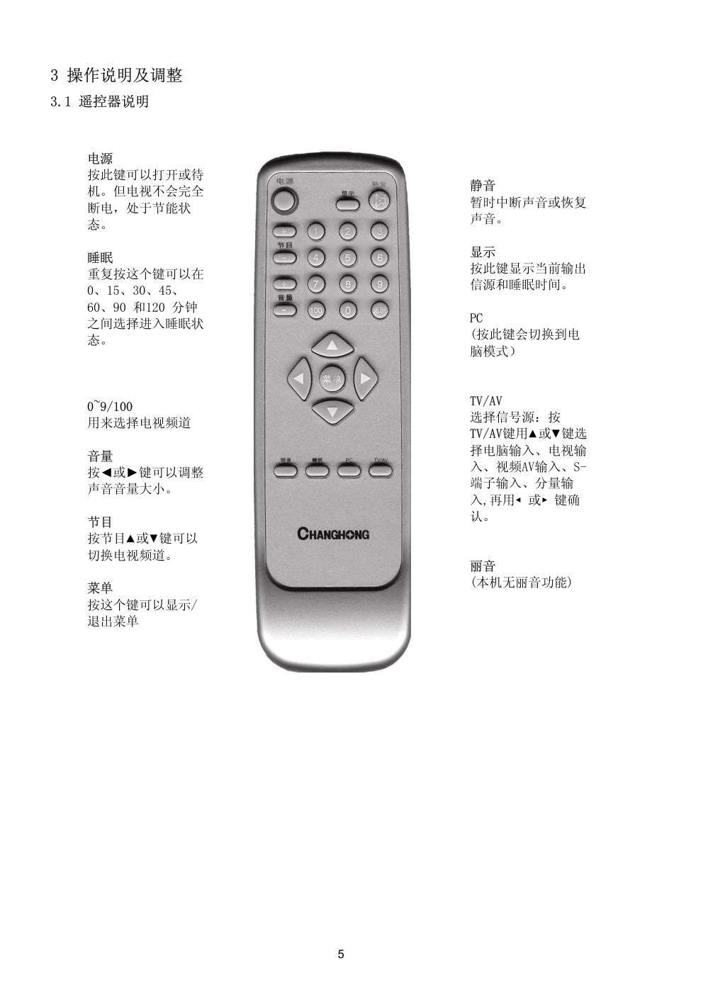 长虹 LT2657液晶电视中文维修手册-5 长虹 LT2657液晶电视中文维修手册-5