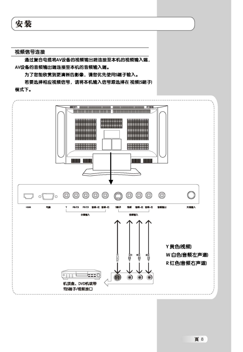 TCL王牌LCD26M12液晶彩电使用说明书-9