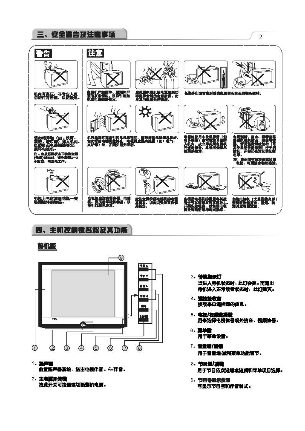 TCL王牌NT29181彩电使用说明书-2 TCL王牌NT29181彩电使用说明书-2