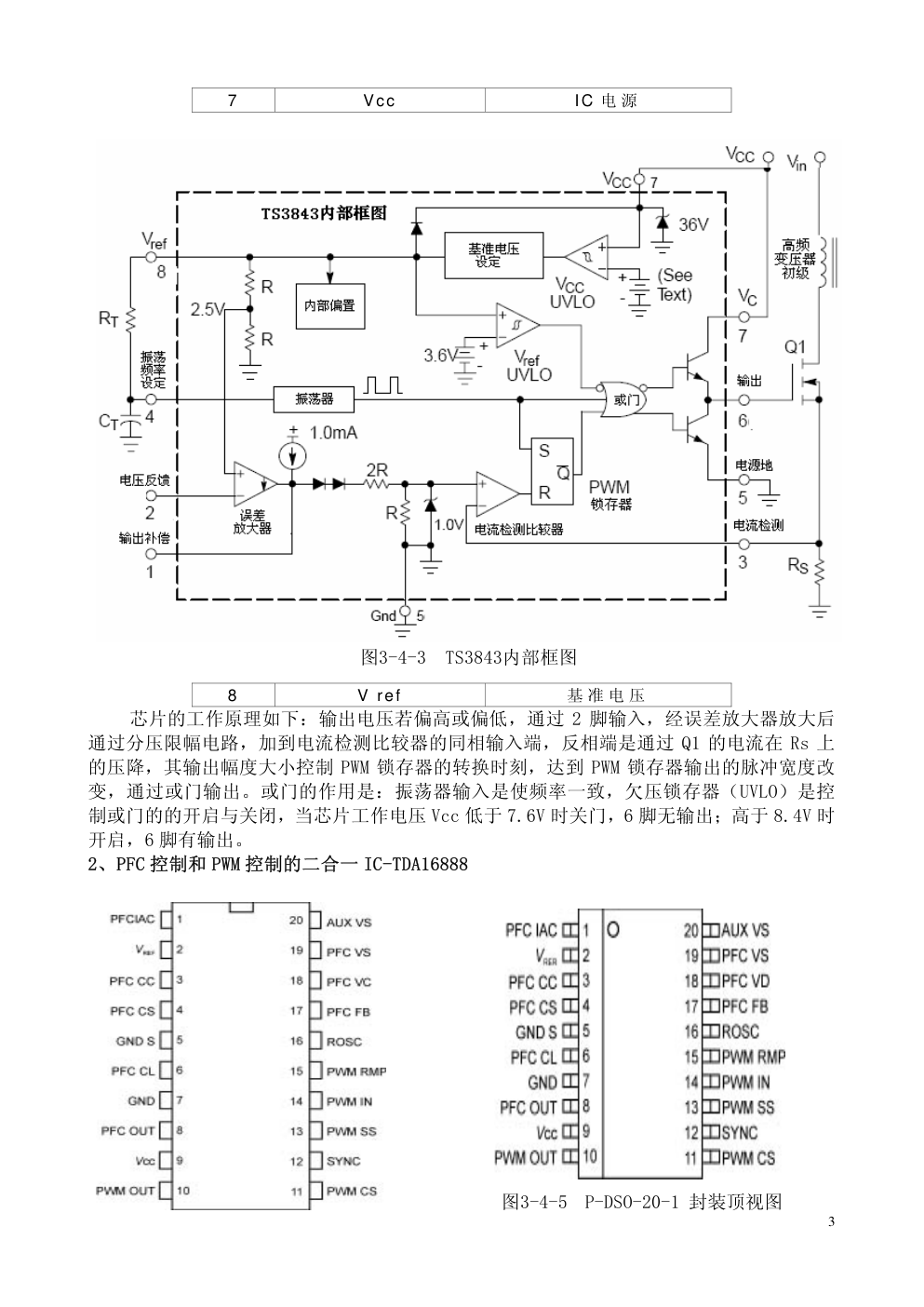 32寸液晶电视电源E239218工作原理和维修分析-2