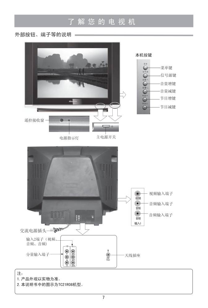 海信TC21R08彩电使用说明书-8 海信TC21R08彩电使用说明书-8