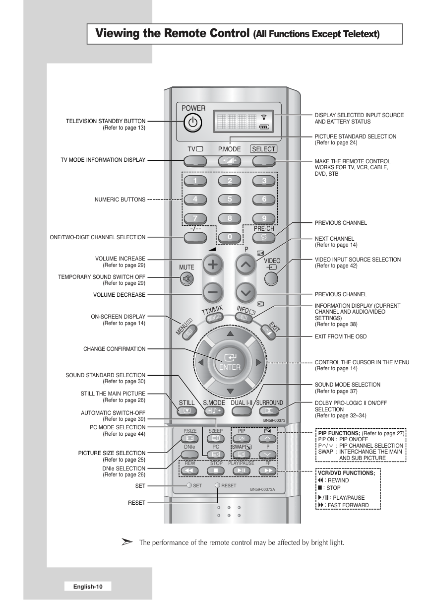 三星LW40A23W电视使用说明书-9