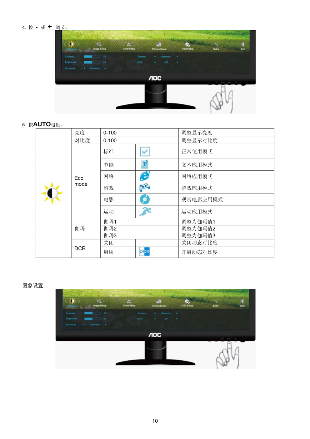 AOC E2752V液晶显示器维修手册-9