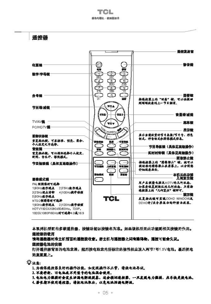 TCL王牌HD29208彩电使用说明书-5 TCL王牌HD29208彩电使用说明书-5