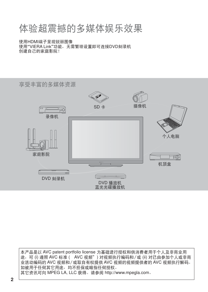 松下TH-L32X30C等离子彩电使用说明书-1 松下TH-L32X30C等离子彩电使用说明书-1