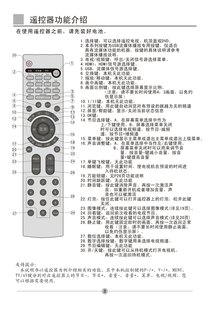 海尔L37A18-AK液晶彩电使用说明书-8