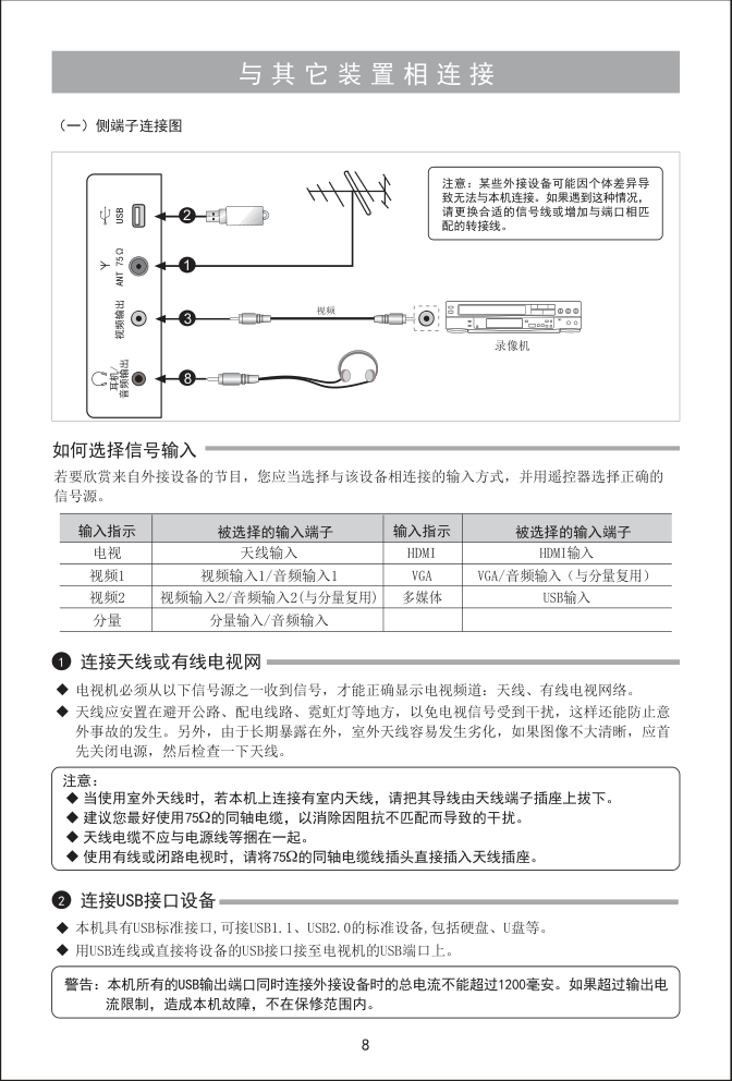 海信LED32K12D液晶彩电使用说明书-8