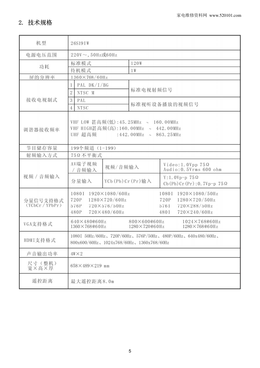 创维26S19IW液晶电视维修手册-4