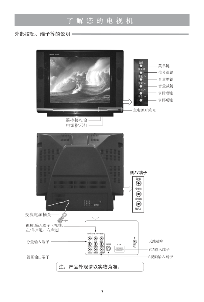 海信HDP2976彩电使用说明书-8