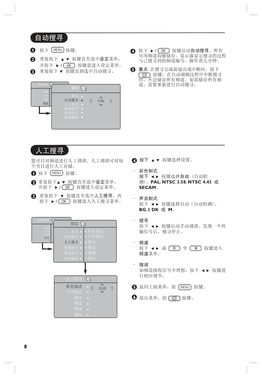 PHILIPS 42PF7320G电视说明书-8