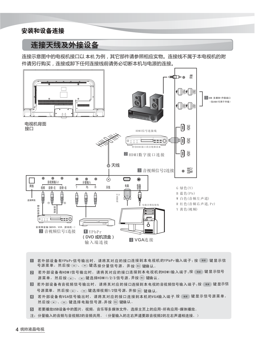 海尔统帅E50LX7100液晶彩电使用说明书-5