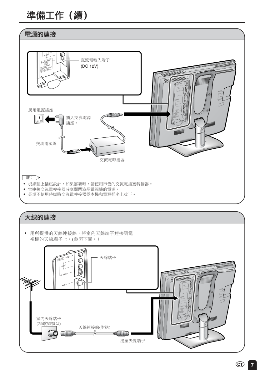 声宝LC-20S2HS型液晶电视机说明书-7 声宝LC-20S2HS型液晶电视机说明书-7