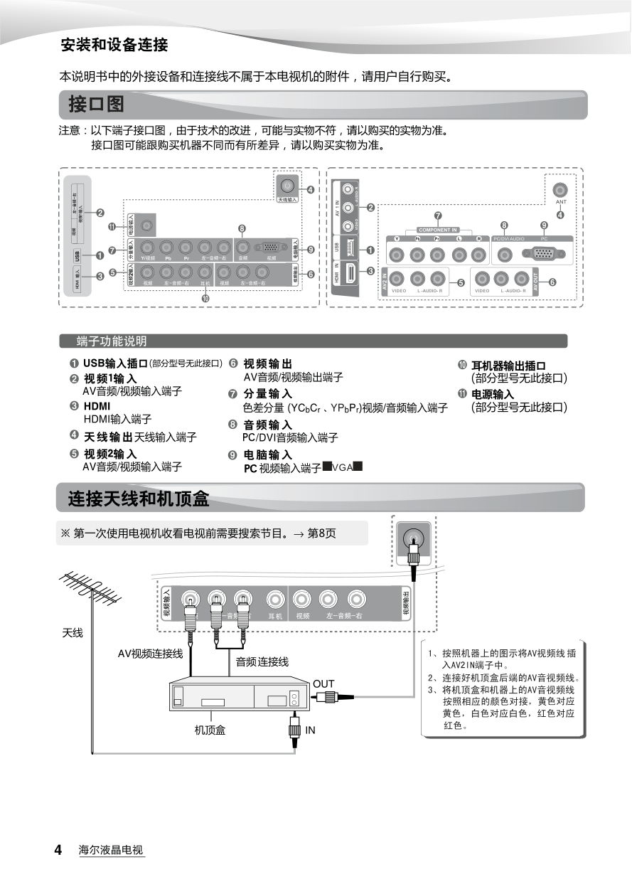 海尔LE24A50液晶彩电使用说明书-5 海尔LE24A50液晶彩电使用说明书-5